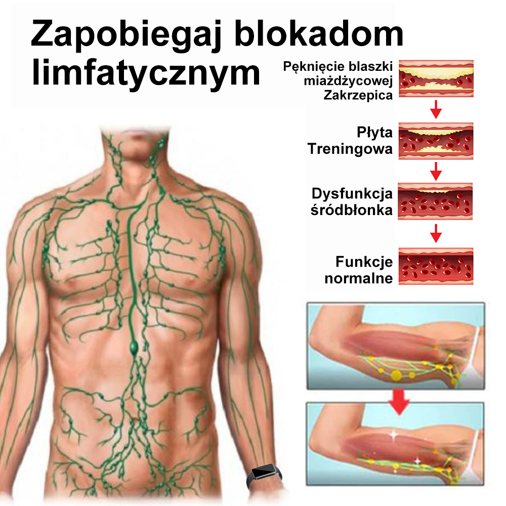 2024 Najnowszy 𝐁𝐞𝐚𝐫𝐧𝐢𝐜𝐚™ Ultradźwiękowy zegarek detoksykacyjny - równowaga energetyczna 🎁(rabat ograniczony czasowo + zalecenie lekarza)