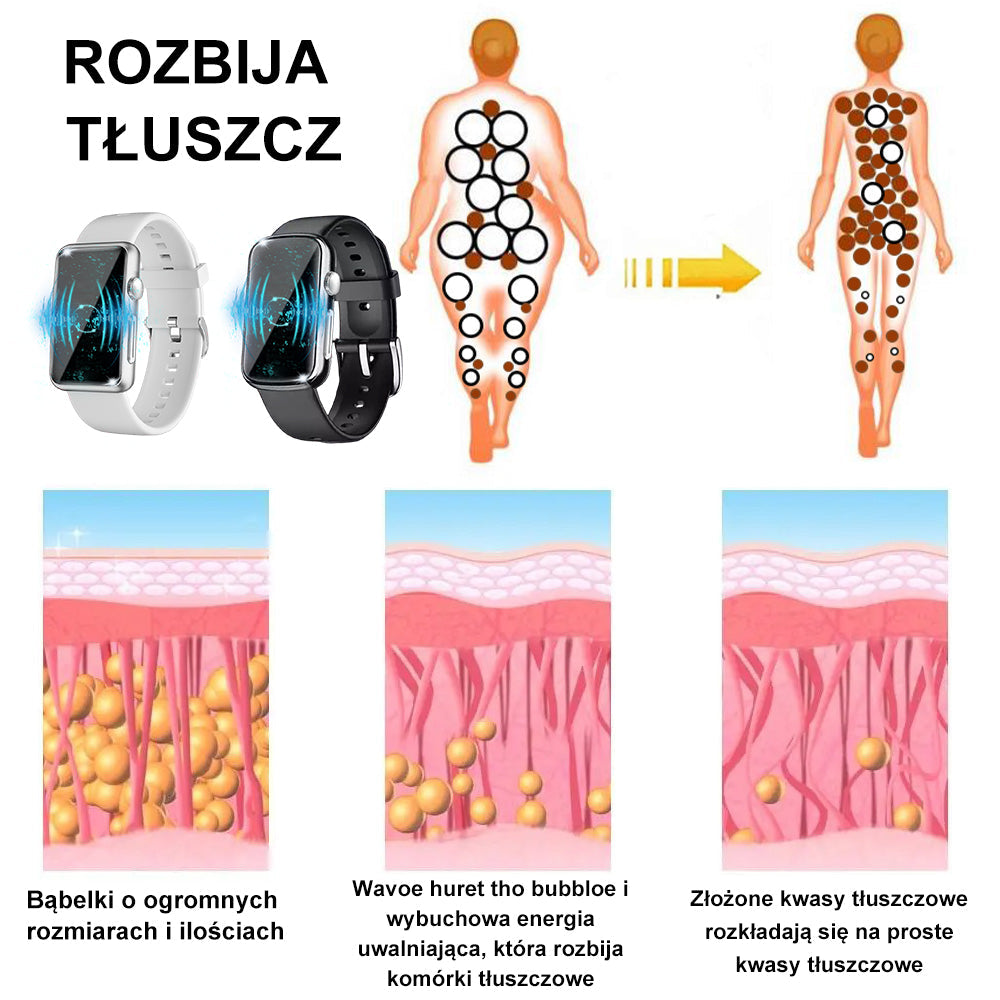 2024 Najnowszy 𝐁𝐞𝐚𝐫𝐧𝐢𝐜𝐚™ Ultradźwiękowy zegarek detoksykacyjny - równowaga energetyczna 🎁(rabat ograniczony czasowo + zalecenie lekarza)